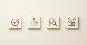 Illustration af dansk udbetalingsflow med identitetskontrol og betalingsdestination